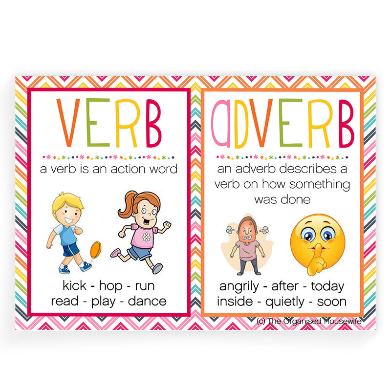 Kids Learning Charts, Verb Noun Adjective