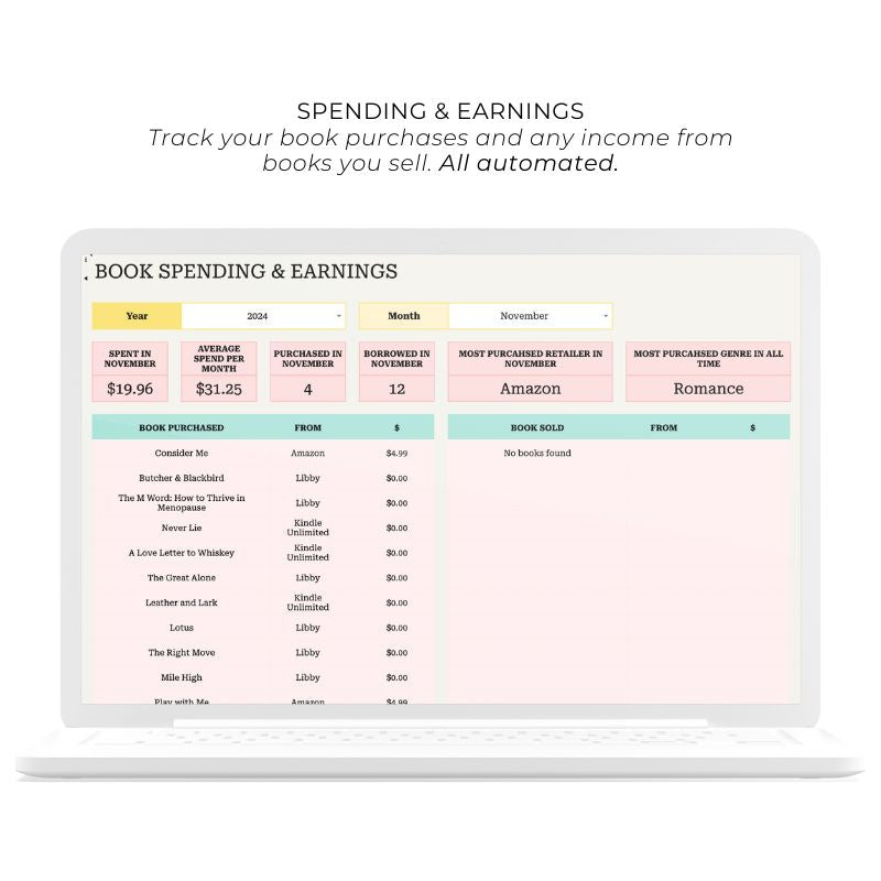 Ultimate Book Tracker Spreadsheet
